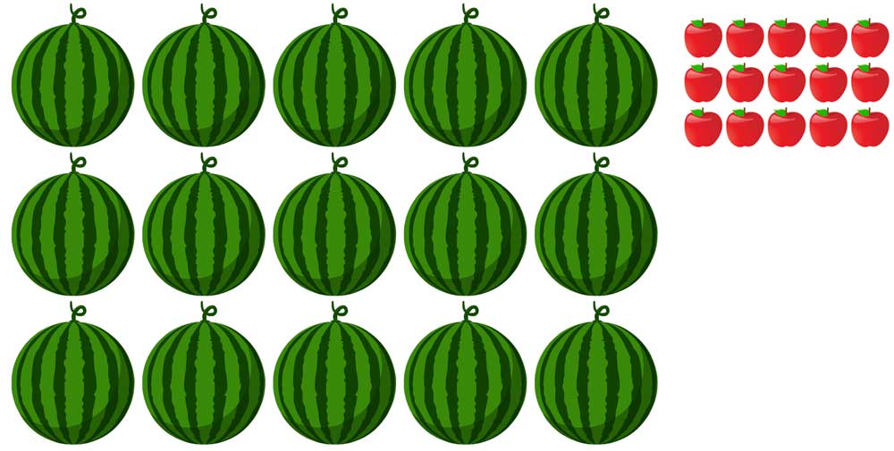 15 watermelons, 15 apples